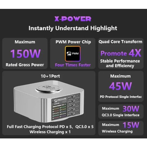 Сетевое зарядное устройство Mechanic X-Power, 150 Вт, Quick Charge, Power Delivery (PD), с беспроводной зарядкой, 10 портов Превью 1