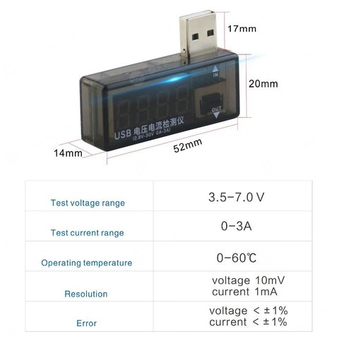 Probador USB Sunshine SS-302 Vista previa  1