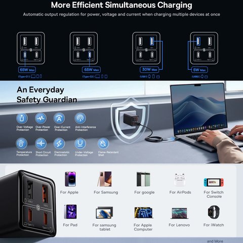 Adaptador de red Baseus GaN6 Pro, 65 W, Power Delivery (PD), Fast Charge, azul claro, 4 puertos, #P10162701313-00 Vista previa  4