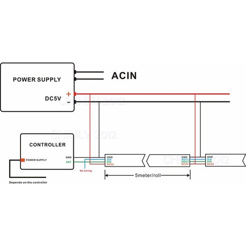 Светодиодная лента RGB SMD5050, WS2813 (черная, с управлением, IP65, 5 В, 60 диодов/м, 1 м) Превью 1