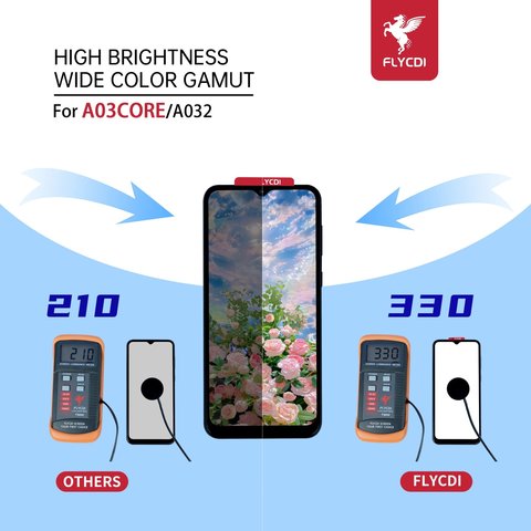 Дисплей для Samsung A032 Galaxy A03 Core, чорний, без рамки, FLYCDI Прев'ю 2