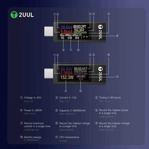 USB-тестер 2UUL PW21, 2xUSB тип-C Превью 7